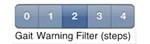 Gait Warning Filter