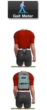 Gait Meter General