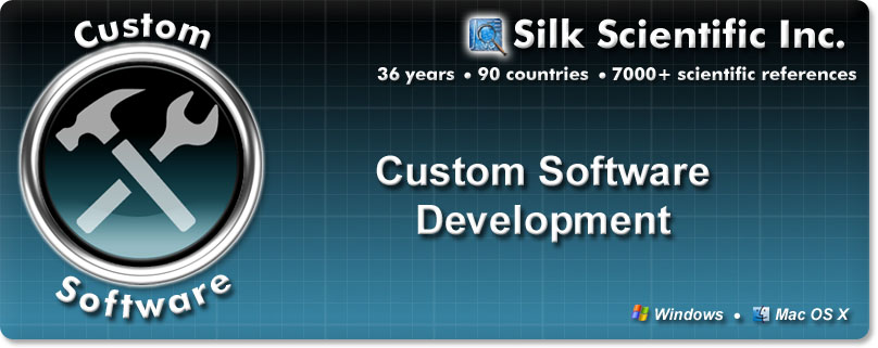 Custom Software Development