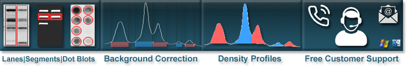 Gel Densitometer Highlights