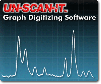 Graph Digitizing Software