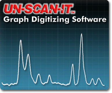 Graph Digitizing Demo