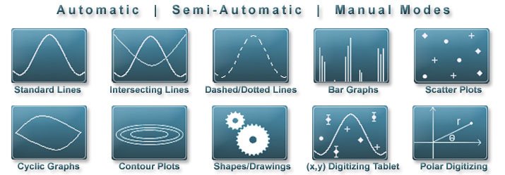 Graph Digitizer Modes