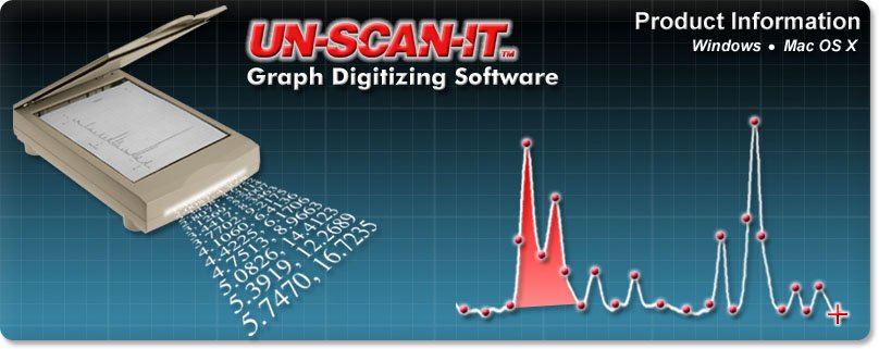 Graph Digitizing Software