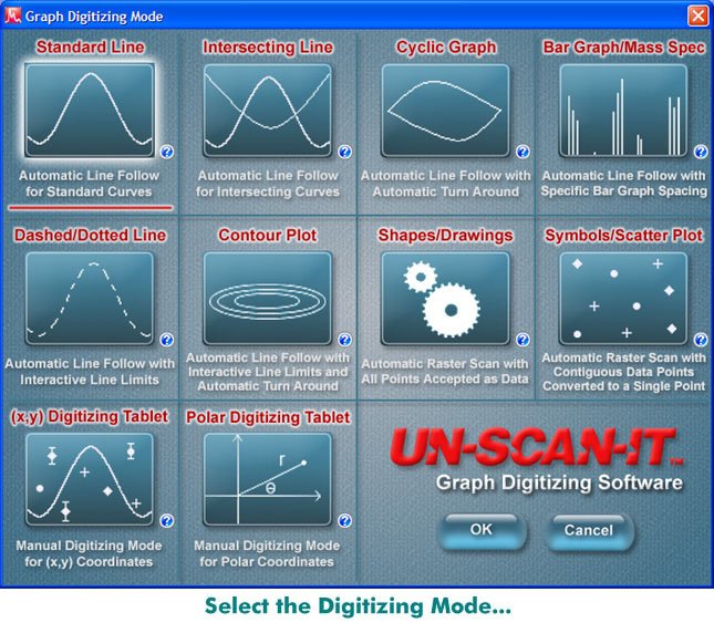 Select Digitizing Mode