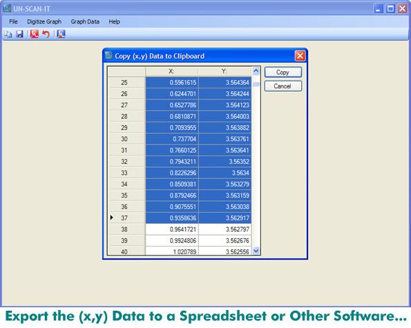 Export the Digitized Data