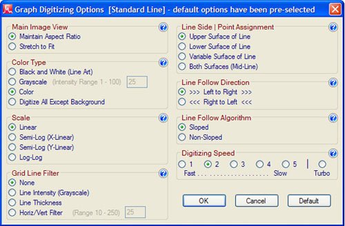 Figure 3. Select the Graph Digitizing Options.