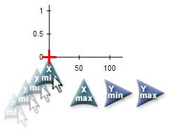 Figure 4. Drag the Setup Icons.