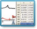 Integrated Digitizing and Graphing Spreadsheets